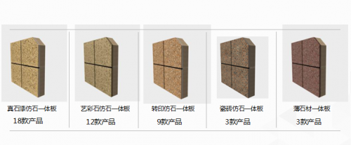 久诺一体板,迎来建筑装饰新热潮
